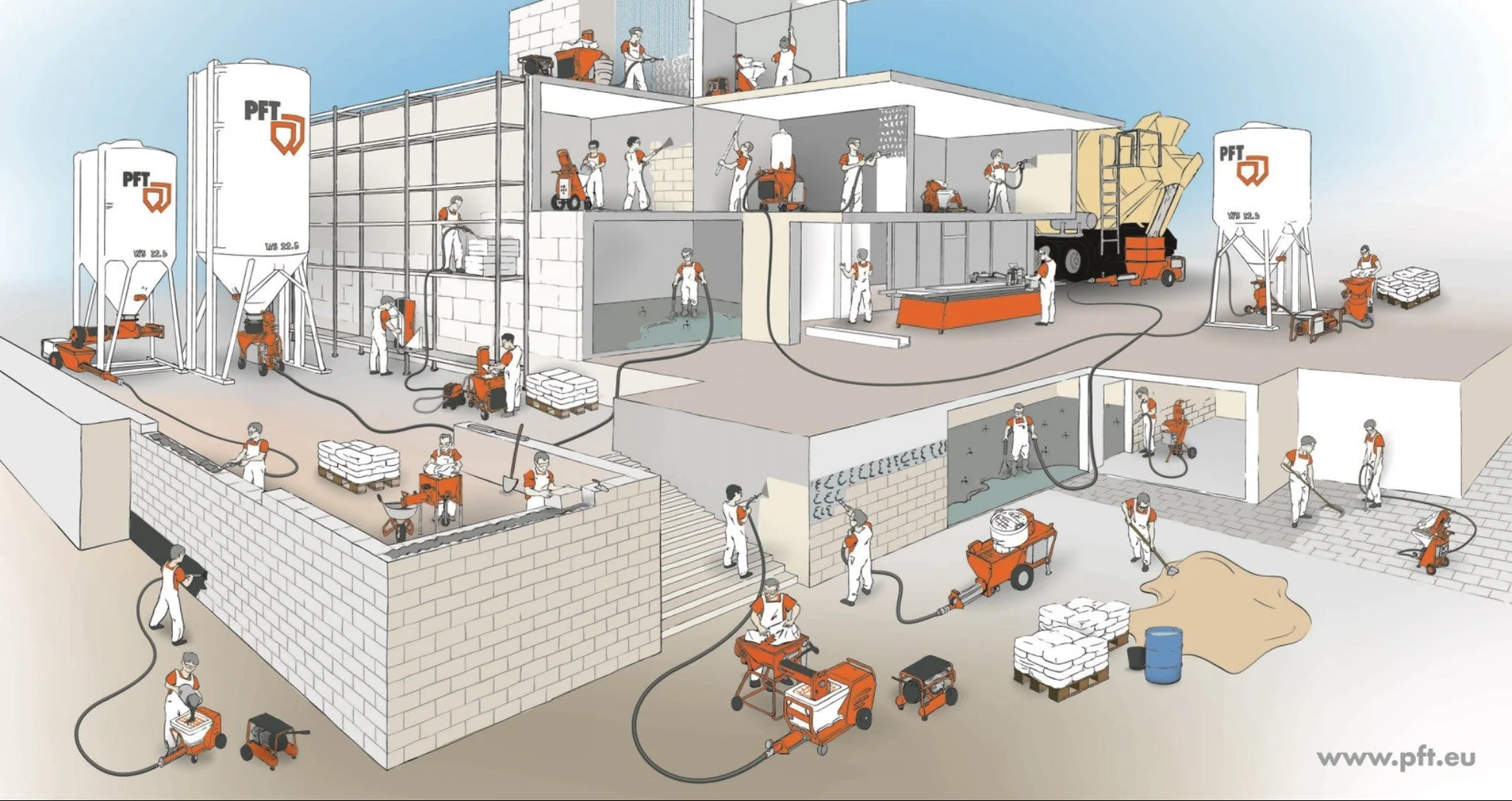 Profi-Technik für Ihr Handwerk